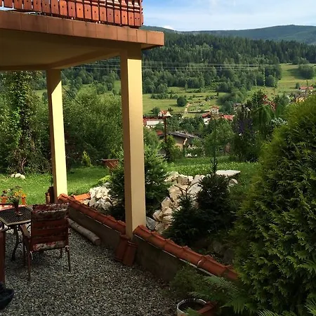 Wierchy Szczyrk