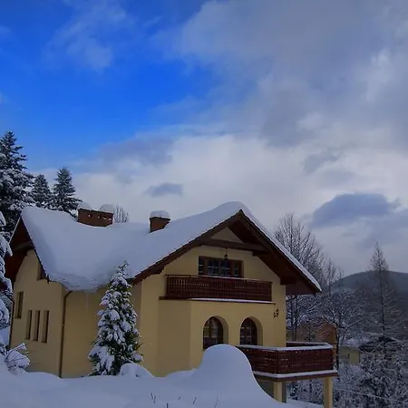 Wierchy 什切尔克