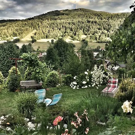 Wierchy Szczyrk